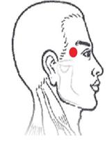 治療近視眼中醫(yī)有妙方