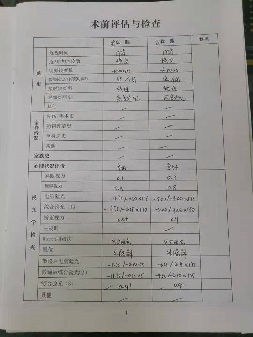 近視手術(shù)分享