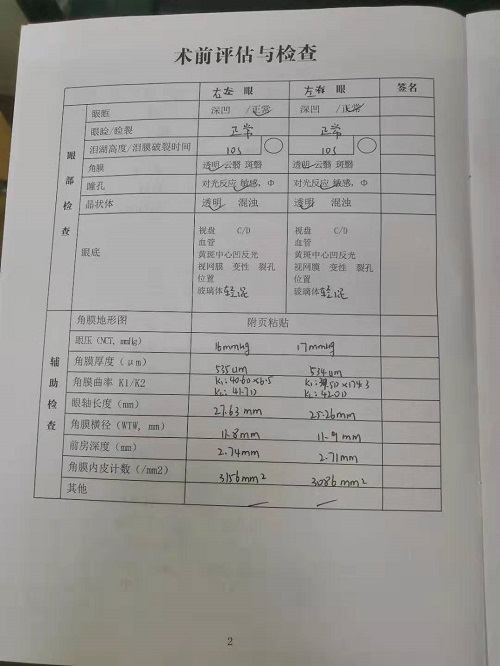 近視手術(shù)分享