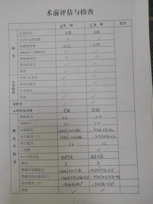 近視手術(shù)分享