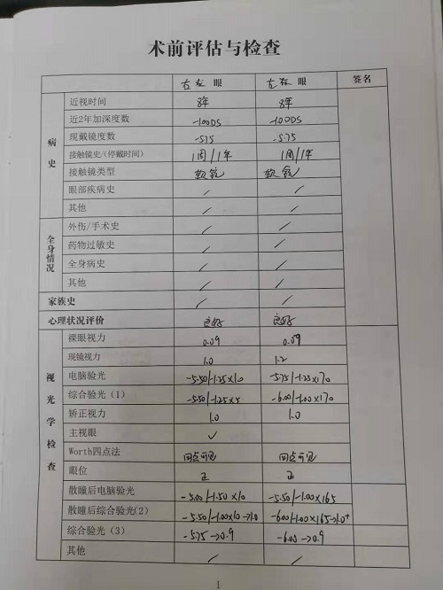 近視手術(shù)分享