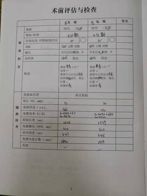 近視手術(shù)分享