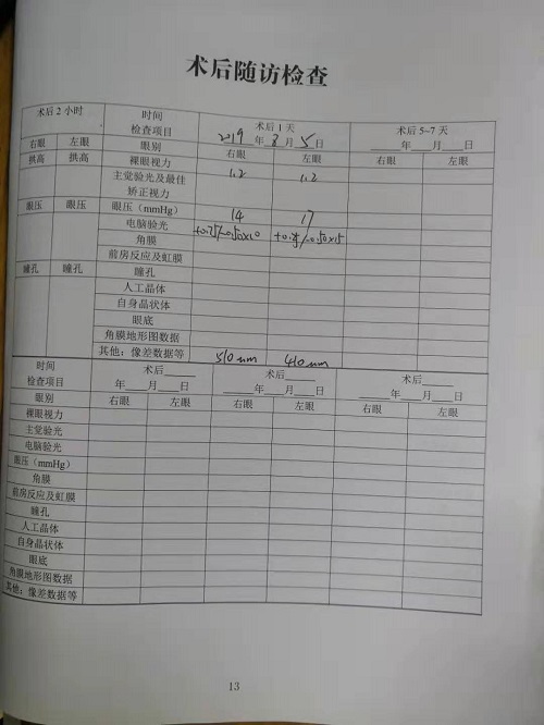 近視手術(shù)分享