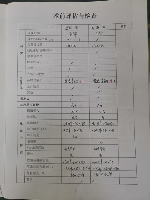 近視手術(shù)分享