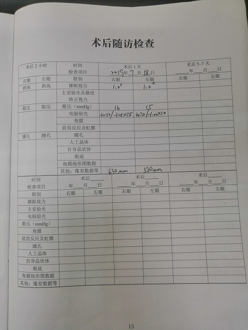 近視手術(shù)分享