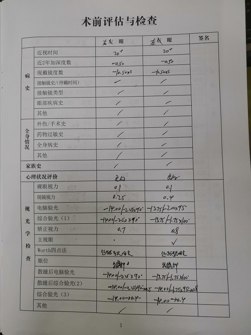 ICL晶體植入分享