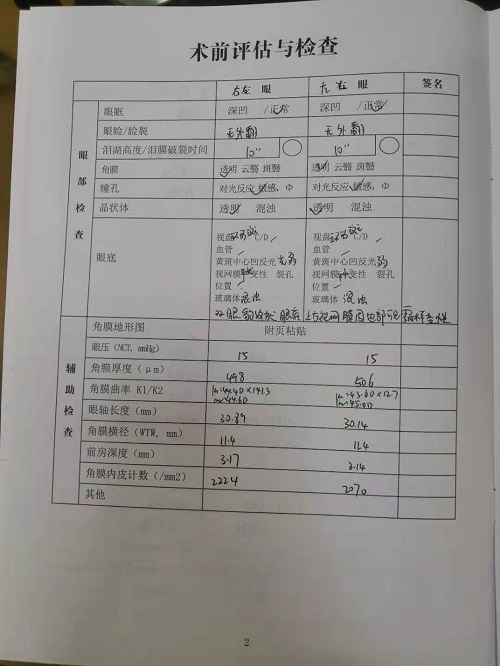 近視手術分享