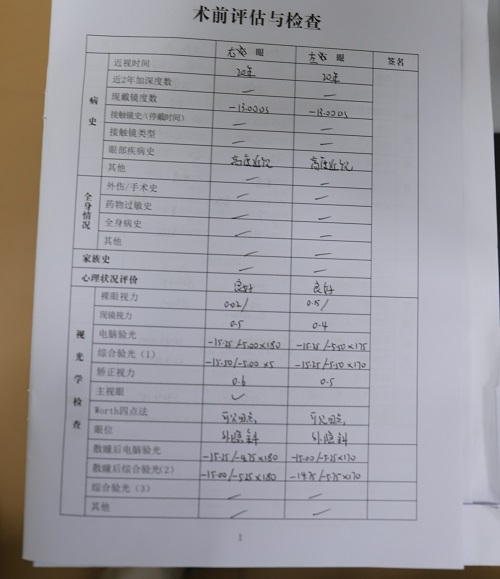 ICL晶體植入術(shù)分享