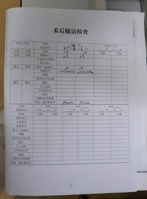 ICL晶體植入術(shù)分享