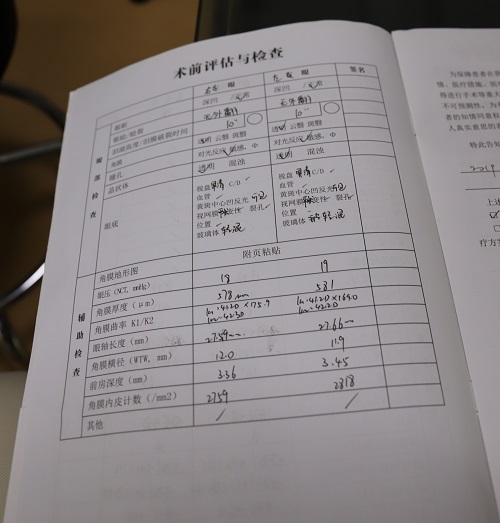 ICL晶體植入術(shù)分享