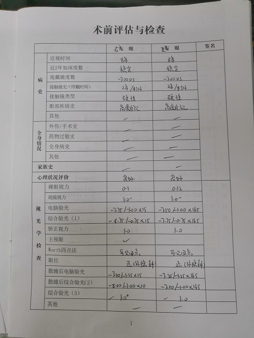 ICL晶體植入分享