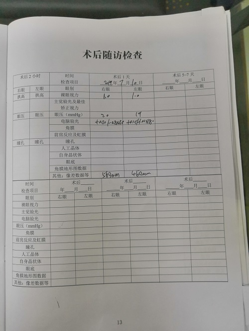 ICL晶體植入分享