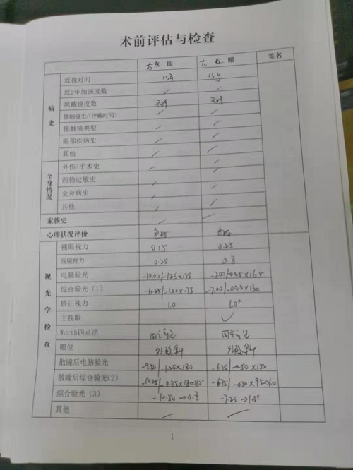 ICL晶體植入分享