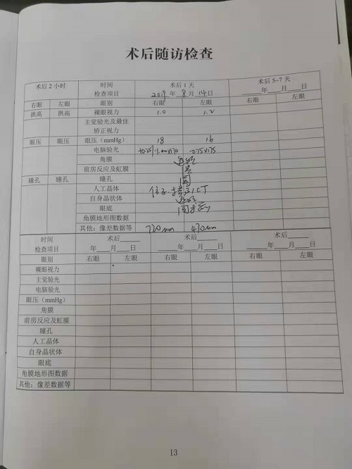 ICL晶體植入分享