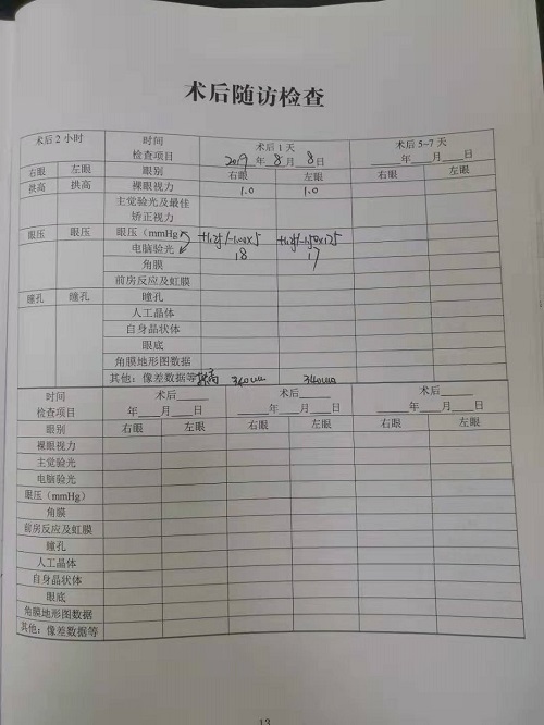 ICL晶體植入分享
