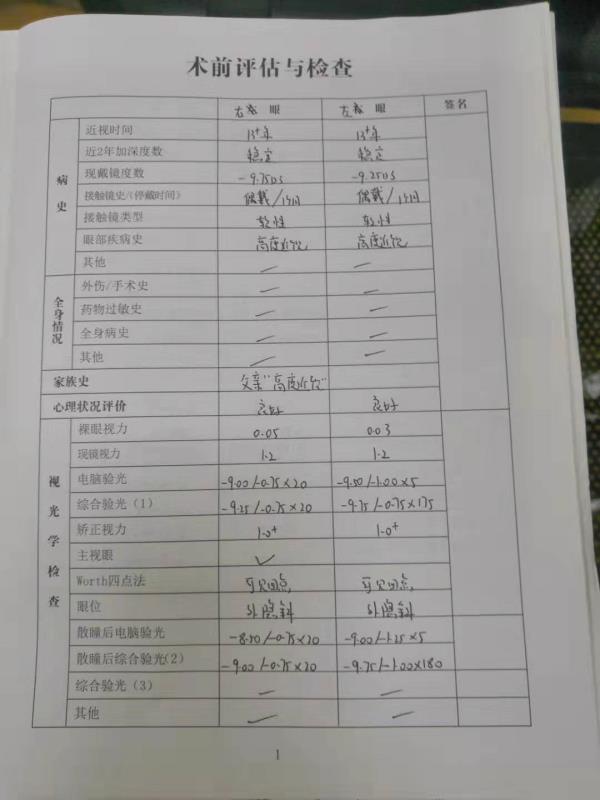 ICL晶體植入分享