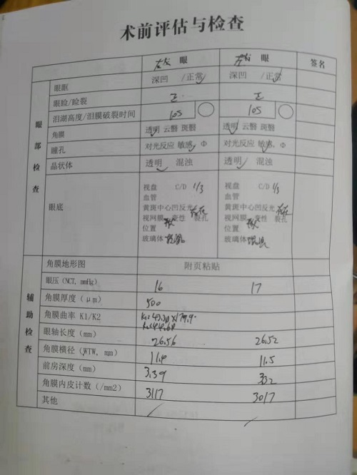ICL晶體植入分享