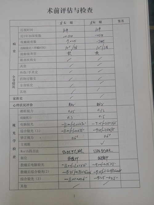 ICL晶體植入分享