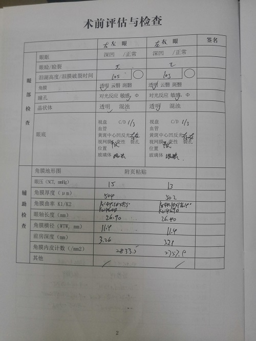 ICL晶體植入分享