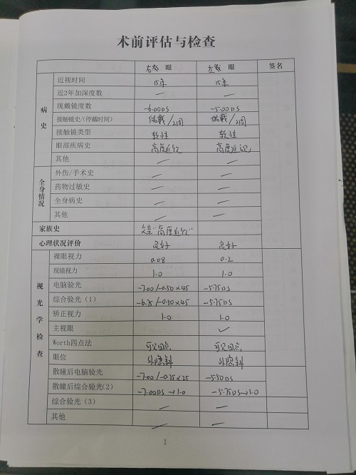 ICL晶體植入手術(shù)分享