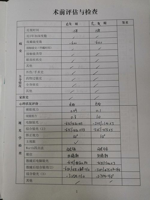 ICL晶體植入術(shù)分享