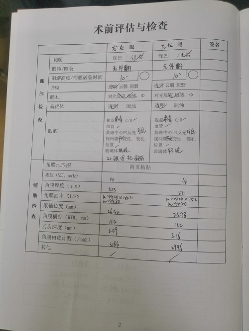 ICL晶體植入術(shù)分享