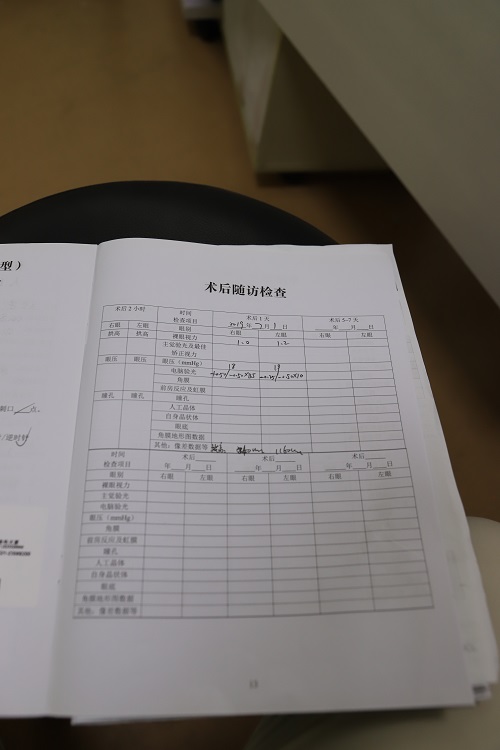 ICL晶體植入分享
