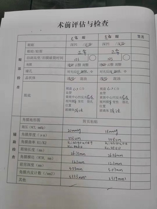 ICL晶體植入分享