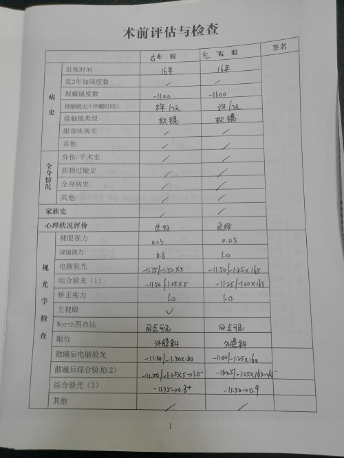 ICL晶體植入分享