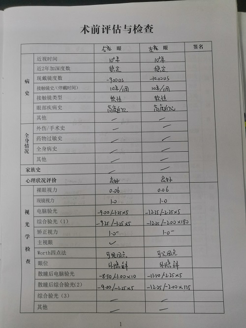 ICL晶體植入分享