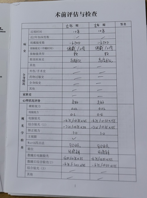 ICL晶體植入分享