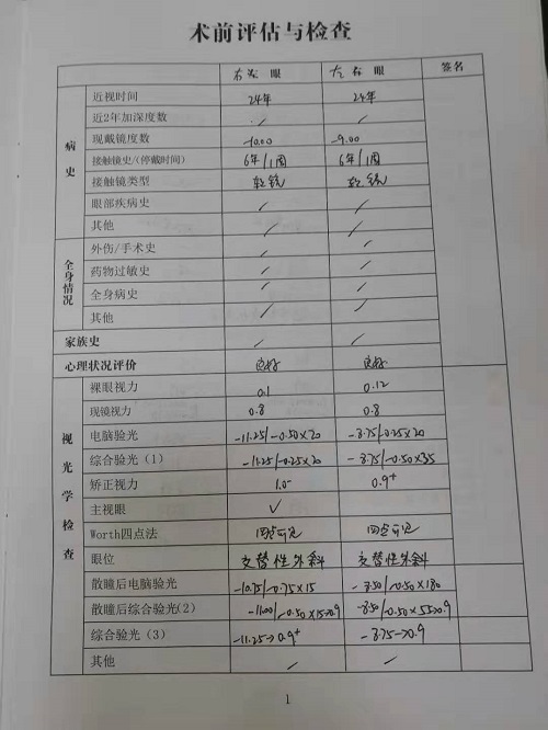ICL晶體植入分享