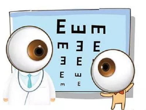 近視需要戴眼鏡嗎？