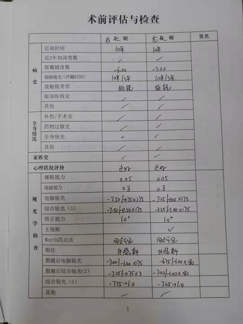 ICL晶體植入分享