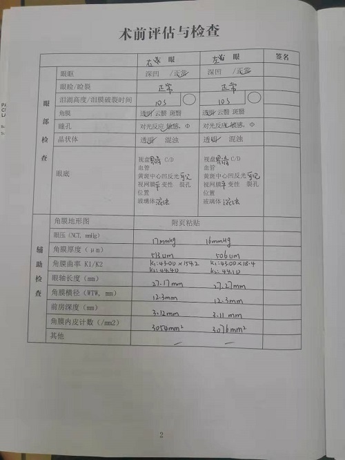 ICL晶體植入分享