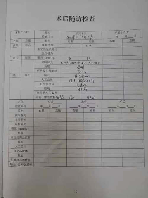 ICL晶體植入分享