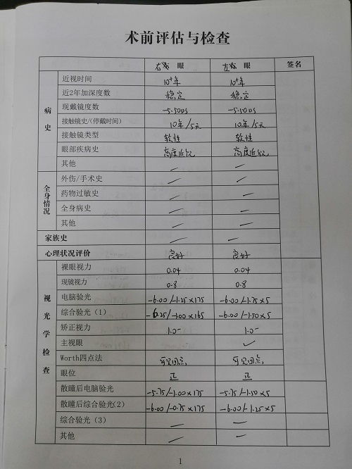 ICL晶體植入分享