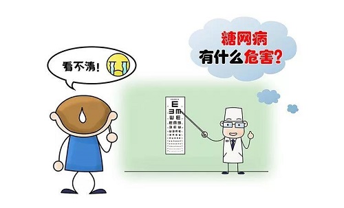 糖網(wǎng)病有哪些癥狀？