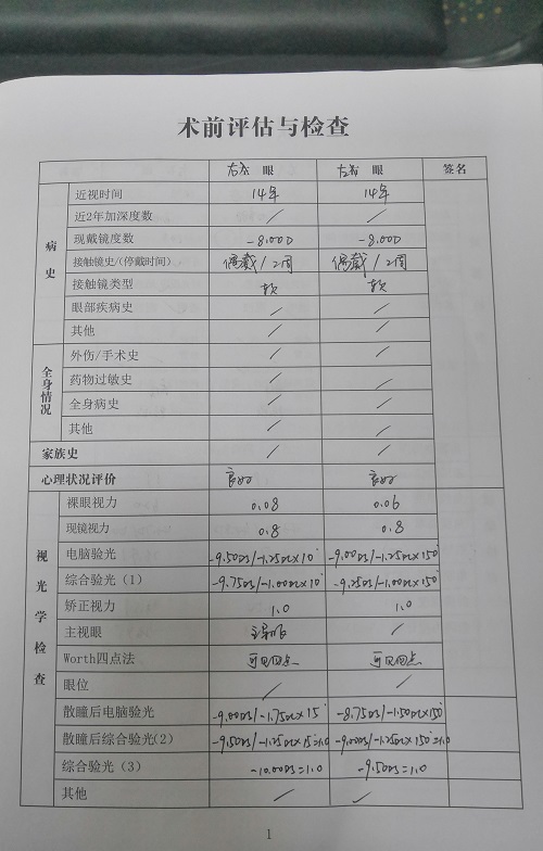 ICL晶體植入分享