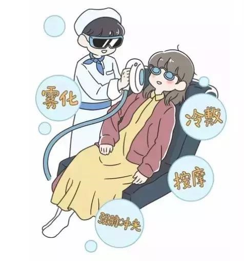干眼如何治療？
