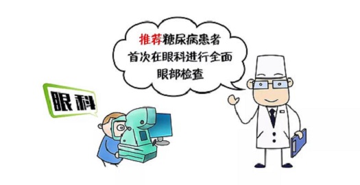 患有糖尿病為何要進行眼底檢查？