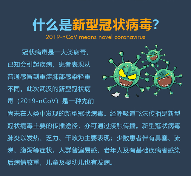 萬眾醫(yī)心 共同抗疫丨和平眼科新型肺炎防控專題正式上線