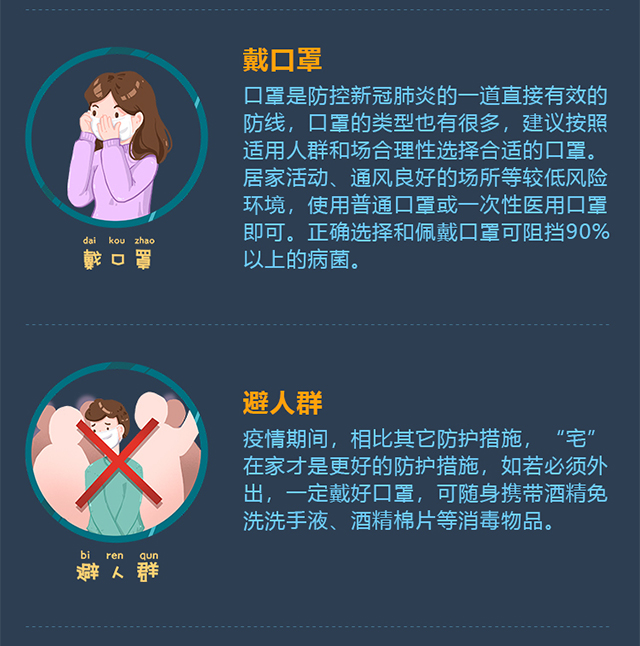 萬眾醫(yī)心 共同抗疫丨和平眼科新型肺炎防控專題正式上線