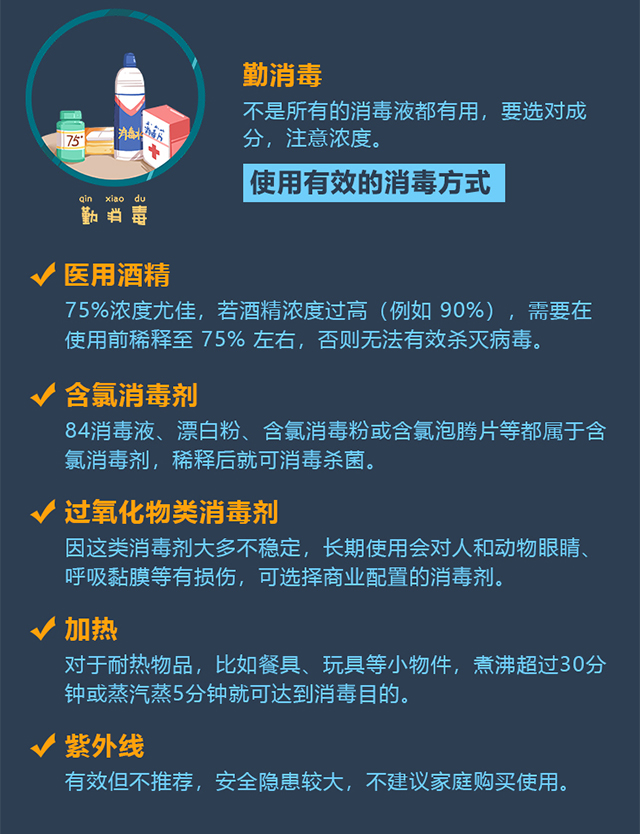萬眾醫(yī)心 共同抗疫丨和平眼科新型肺炎防控專題正式上線