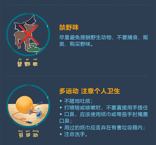 萬眾醫(yī)心 共同抗疫丨和平眼科新型肺炎防控專題正式上線