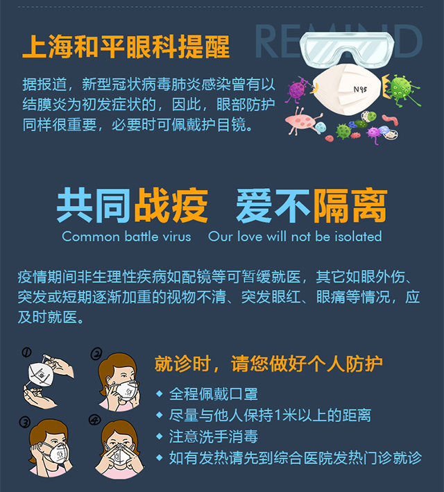萬眾醫(yī)心 共同抗疫丨和平眼科新型肺炎防控專題正式上線