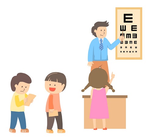 視力檢查有多重要？